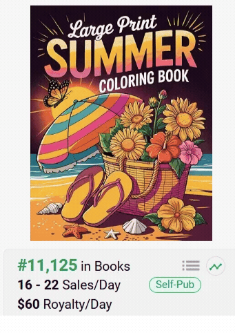 Coastal Coloring Book